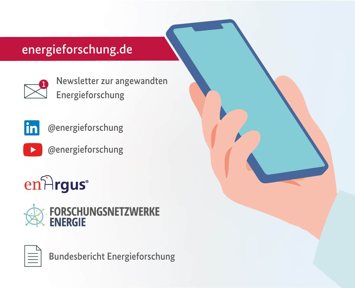 energieforschung.de Informationskanäle