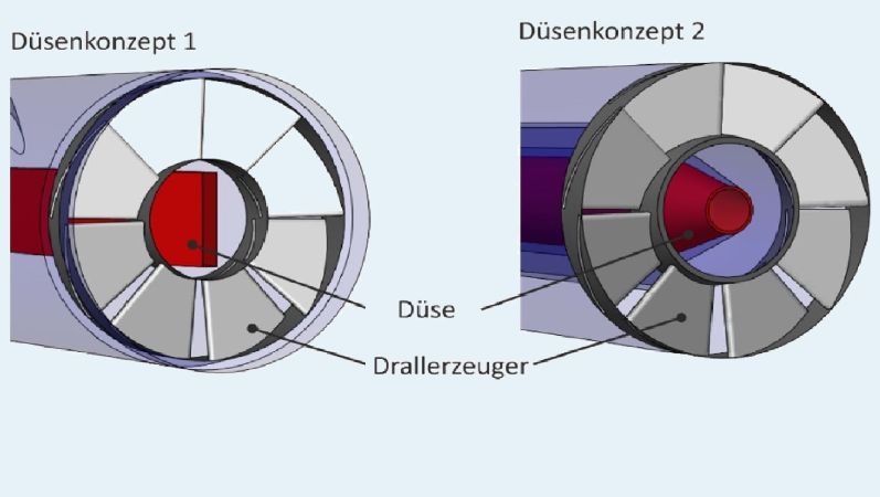 Eine schematische Darstellung der Brenner-Düsen für BrEEGa ist zu sehen.