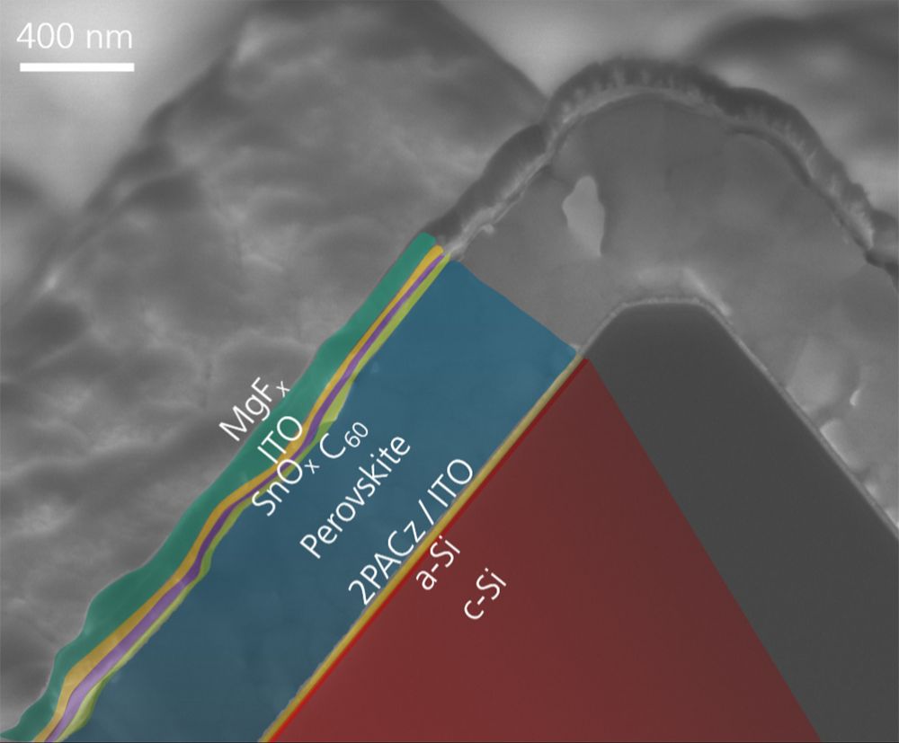 Microscope image of a perovskite silicon tandem solar cell on textured silicon. The perovskite absorber was produced by evaporation of the inorganic components and subsequent wet chemical infiltration of the organic components.