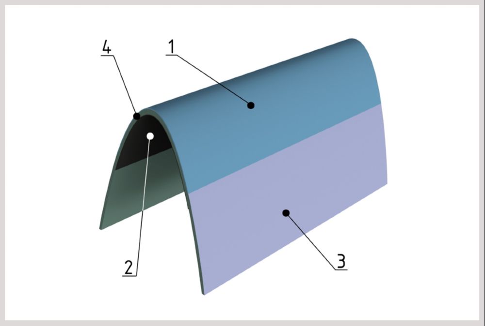 Scheme: Front edge of a wind turbine rotor blade.