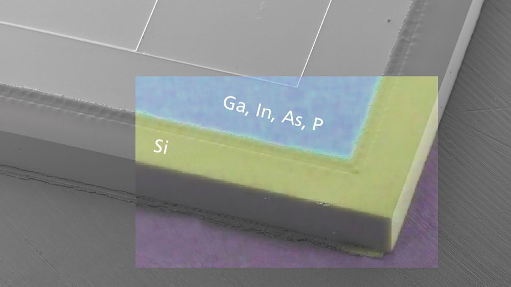 The diagram shows the scheme of a triple solar cell with thin layer stack of epitaxially grown III-V compound semiconductors.