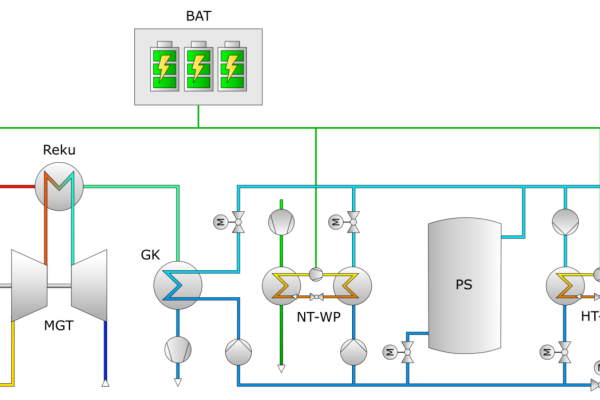 Schematic system diagram of the hybrid storage