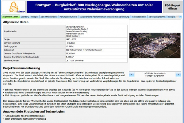 EnEff:Stadt Energiekonzept-Berater für Stadtquartiere: Zu sehen ist ein Beispiel für die Darstellung eines energieeffizienten Stadtquartiers