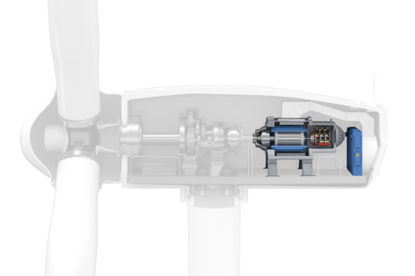 Der Querschnitt der Gondel einer Windenergieanlage zeigt, welche Teile zum Minimalsystem gehören und auf dem Prüfstand getestet werden: schnelllaufender Generator, Umrichter, Transformator, Hauptsteuerung.