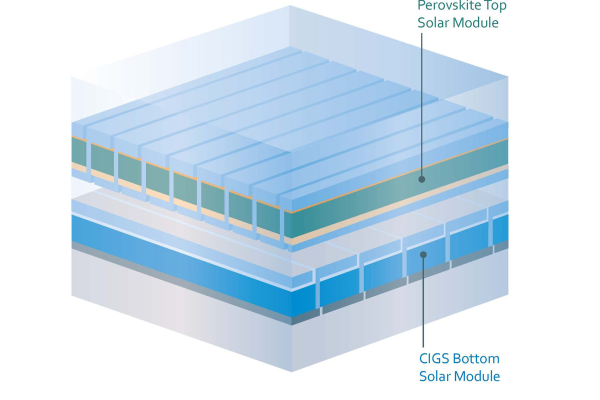 Structure of the tandem module made of perovskite (top) and CIGS module (bottom).