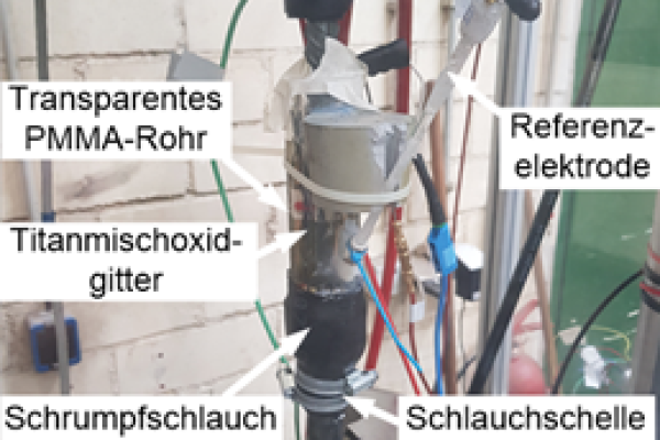 The photo shows the test setup for quantifying the dynamic capacity (with combined corrosion attack).