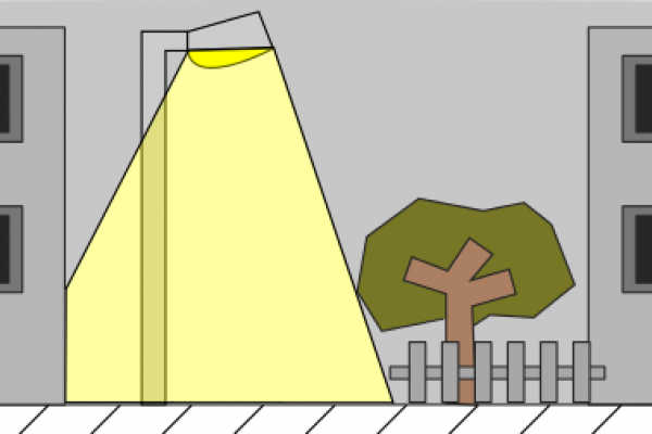 Mit LED Wege und Plätze effizient beleuchten: Mit LED-Technologie ist eine nutzflächenbezogene Beleuchtung mit gleichmäßigen Beleuchtungsstärken möglich. Zu sehen ist eine graphische Darstellung des Lichtkegels einer nutzflächenbezogenen Beleuchtung.