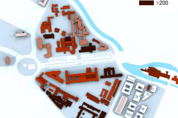 Actual state: Specific heat consumption of the building groups on the campus (kWh/m²a) 